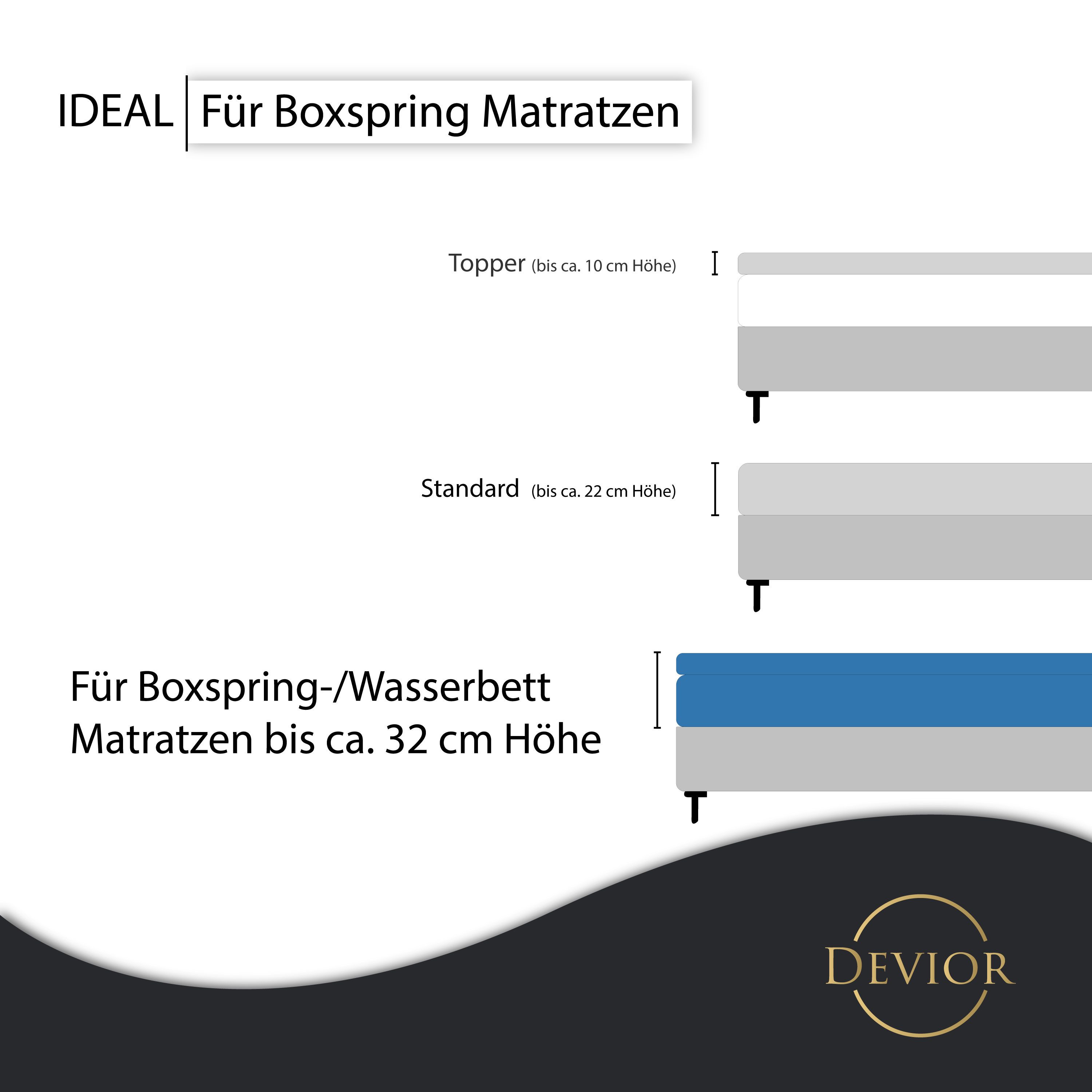 Devior Spannbettlaken aus 100% Nicki-Plüsch mit Cashmere-Touch, 190 g/m² mit Einlaufschutz, Nicki, Gummizug: Rundumgummizug, für Boxspringmatratze bis 32cm - Sp – Bild 4 von 5