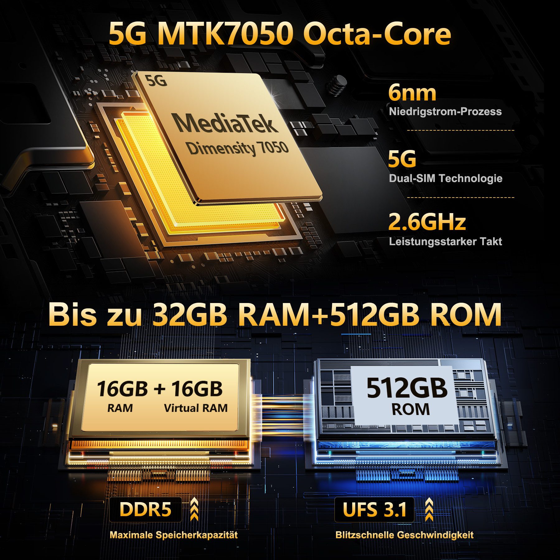 Cubot Kingkong X 32GB RAM + 256GB oder 512GB ROM 5G Outdoor Smartphone (16,72 cm/6.58 Zoll, 512 GB Speicherplatz, 100 MP Kamera, 6.58" FHD+ Display, 10200mAh, IP68/IP69K, 5G-Dual-SIM, NFC)