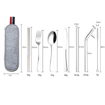 KÜLER Besteck-Set Messer,Gabel & Löffel aus Edelstahl,Strohhalm-Set,Outdoor-Besteck, 1 Personen