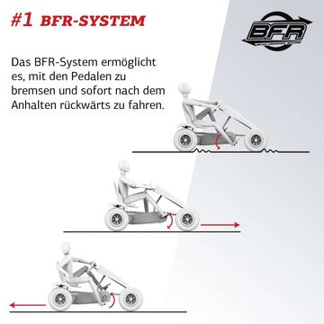 Berg Go-Kart BERG Gokart XXL B. Super Red E-Motor Hybrid rot E-BFR