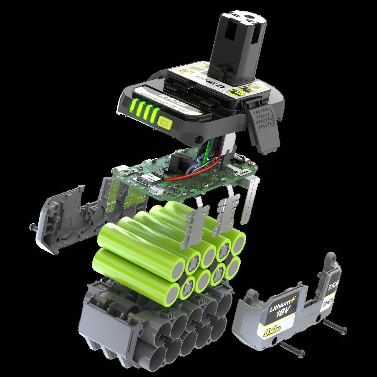 RYOBI Akku 2er Set 5Ah ONE+ 18V Li-Ion Doppelpack Original Ersatzakku Zusatz Akku-Set (2 St), IntelliCell™ intelligente Akku-Technologie
