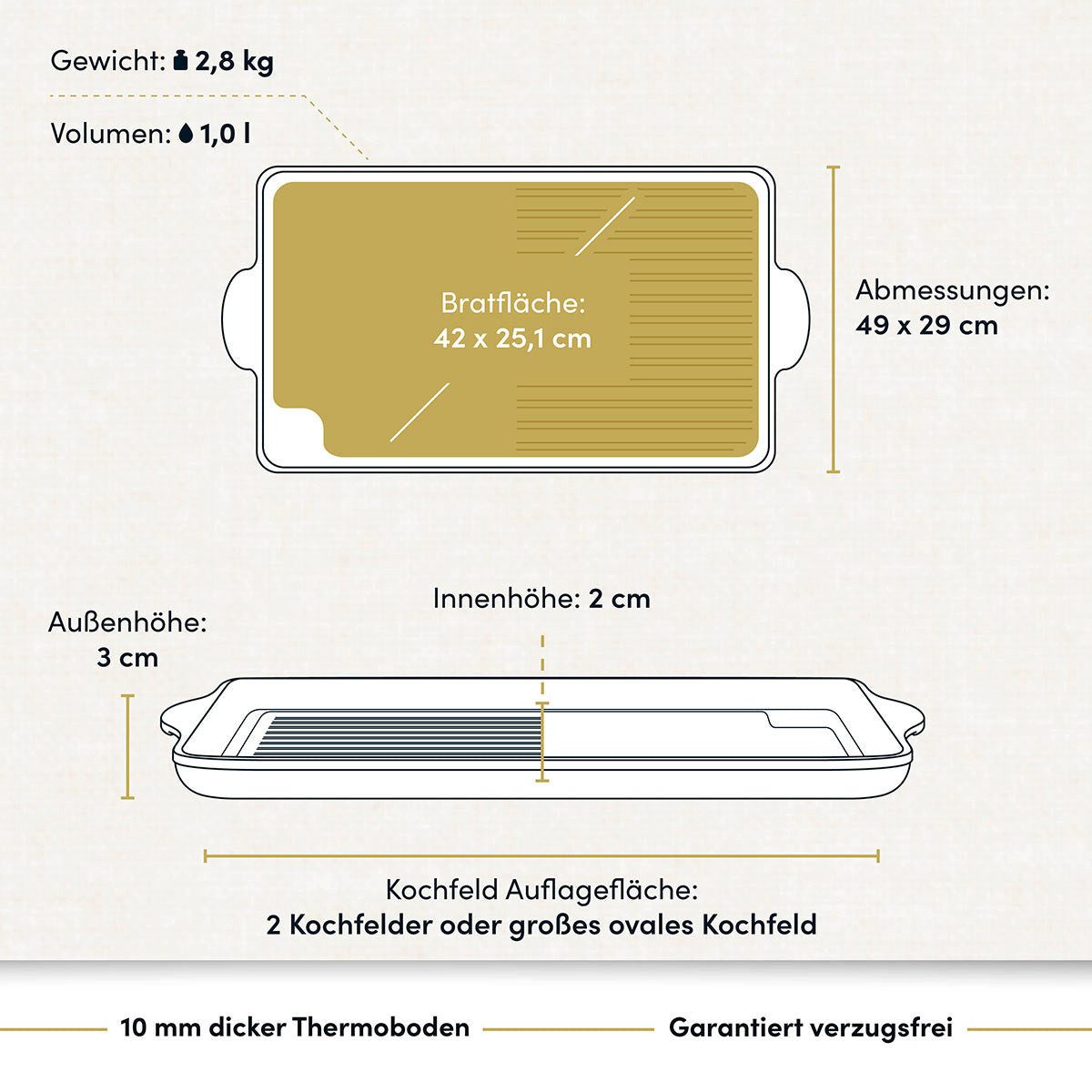 Hoffmann Germany Teppanyakiplatte Grillplatte 2in1 Aluguss eckig 49x29 cm – Made in Germany, Aluguss (1-tlg., 1x Grillplatte 49x29 cm + Silikon-Füße), Grillstreifen + Bratfläche, Antihaft, backofenfest, Induktion