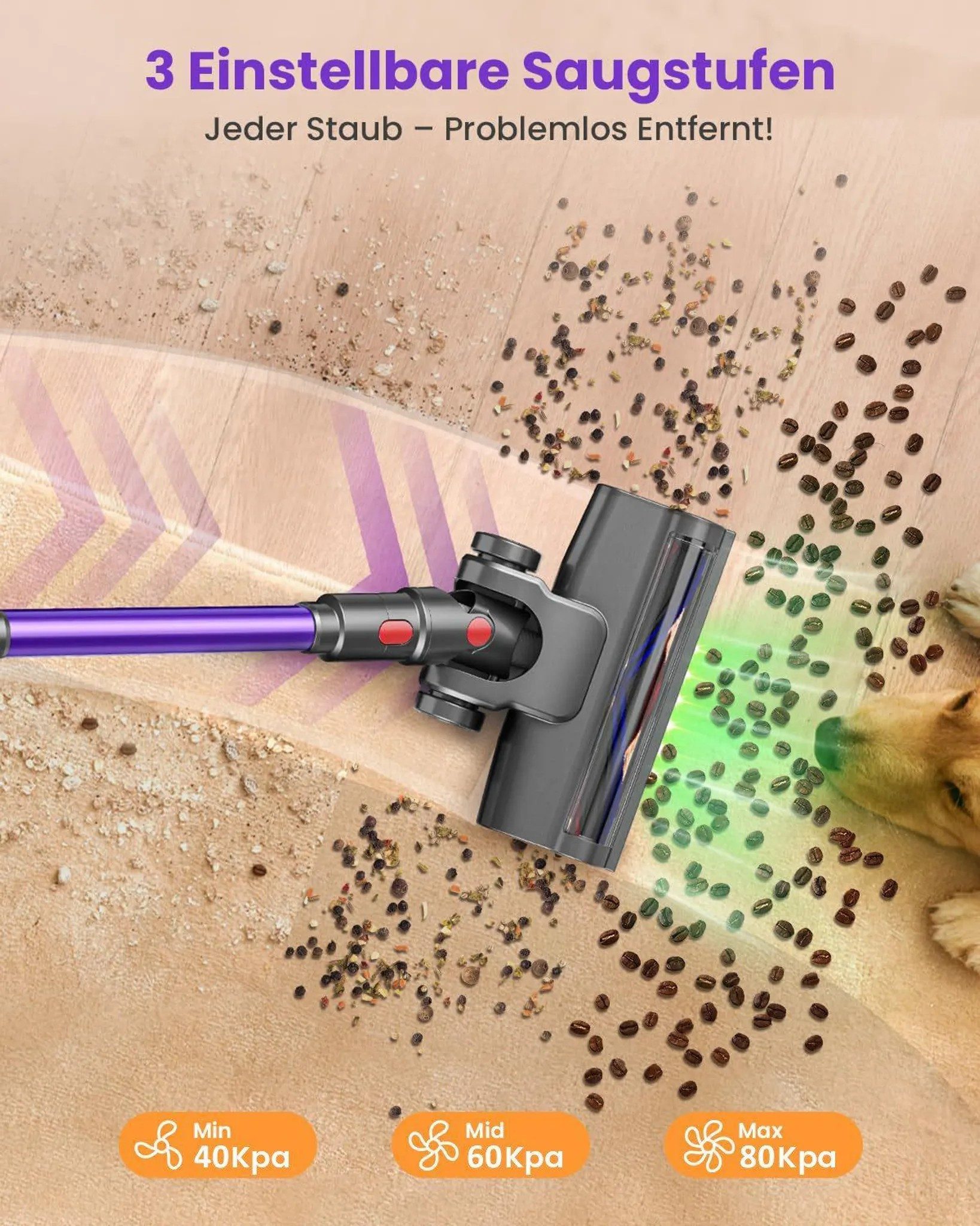 FOSMET Akku-Hand-und Stielstaubsauger Akku Staubsauger 80000Pa/650W/75min Kabelloser Stabstaubsauger, 650 W, 1,8 L Kabelloser Staubsauger – Extra leiser Elektrischer Staubsauger mit Anti-Verwicklungsbürste, 50dB leise/8-Stufen-Filter/OLED Display,Ideal für Böden/Teppiche/Auto