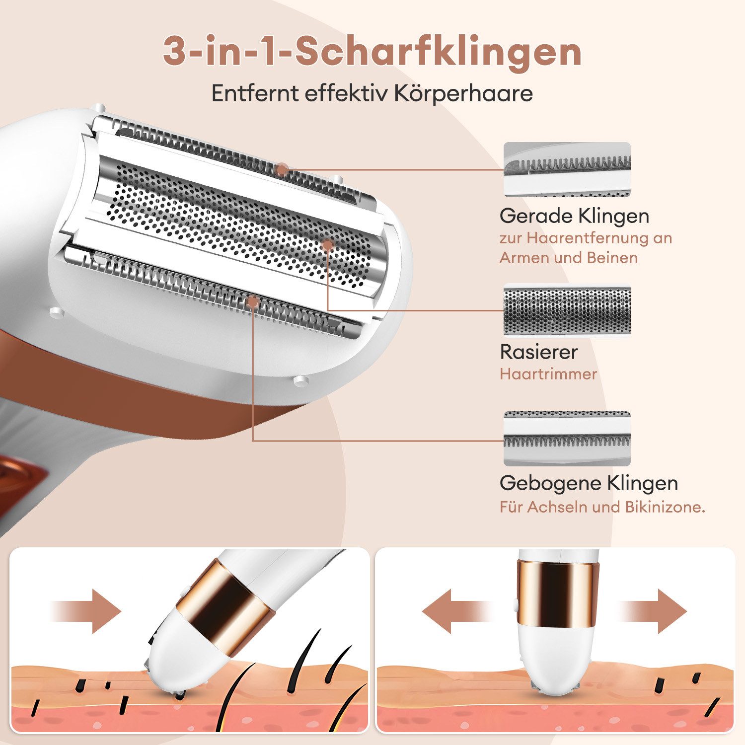 CkeyiN Epilierer Epilierer Damen 3 in 1 mit Rasier-,Trimmer- &Hornhautentferner Aufsatz, Aufsätze: 3 St., 8000U/min,LED-Anzeige,Reisesperre, Nass- und Trockenep – Bild 4 von 5