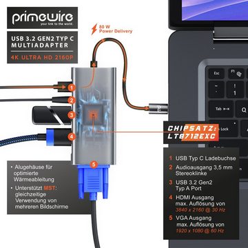 Primewire USB-Adapter, USB 3.2 Gen1 Typ C HUB, Docking Station, 5-in-1 USB C Adapter