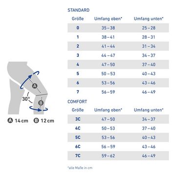 Bauerfeind Kniebandage Bauerfeind GenuTrain® Kniebandage