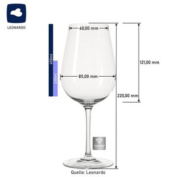 KS Laserdesign Weißweinglas Leonardo Weinglas mit Gravur - Geschmacksbarometer -, Glas, Lasergravur