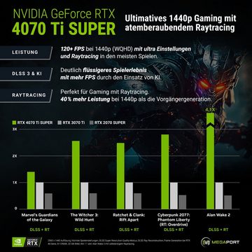 Megaport Gaming-PC (AMD Ryzen 5 7500F 6x3.7 GHz 7500F, GeForce RTX 4070Ti Super 16GB, 32 GB RAM, 1000 GB SSD, Luftkühlung, Windows 11, WLAN)