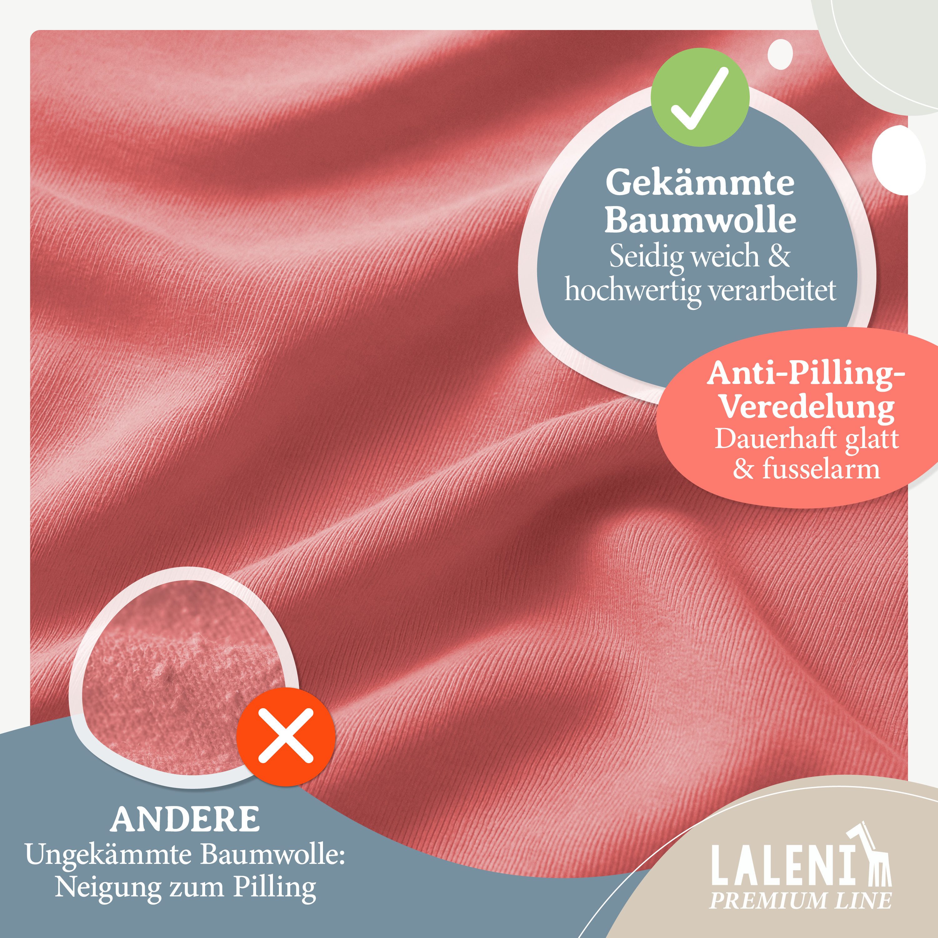 Laleni Spannbettlaken Premium für Beistellbett - Atmungsaktives Spannbetttuch, Gummizug: rundum, (1 Stück), 100% Baumwolle (150 g/m)