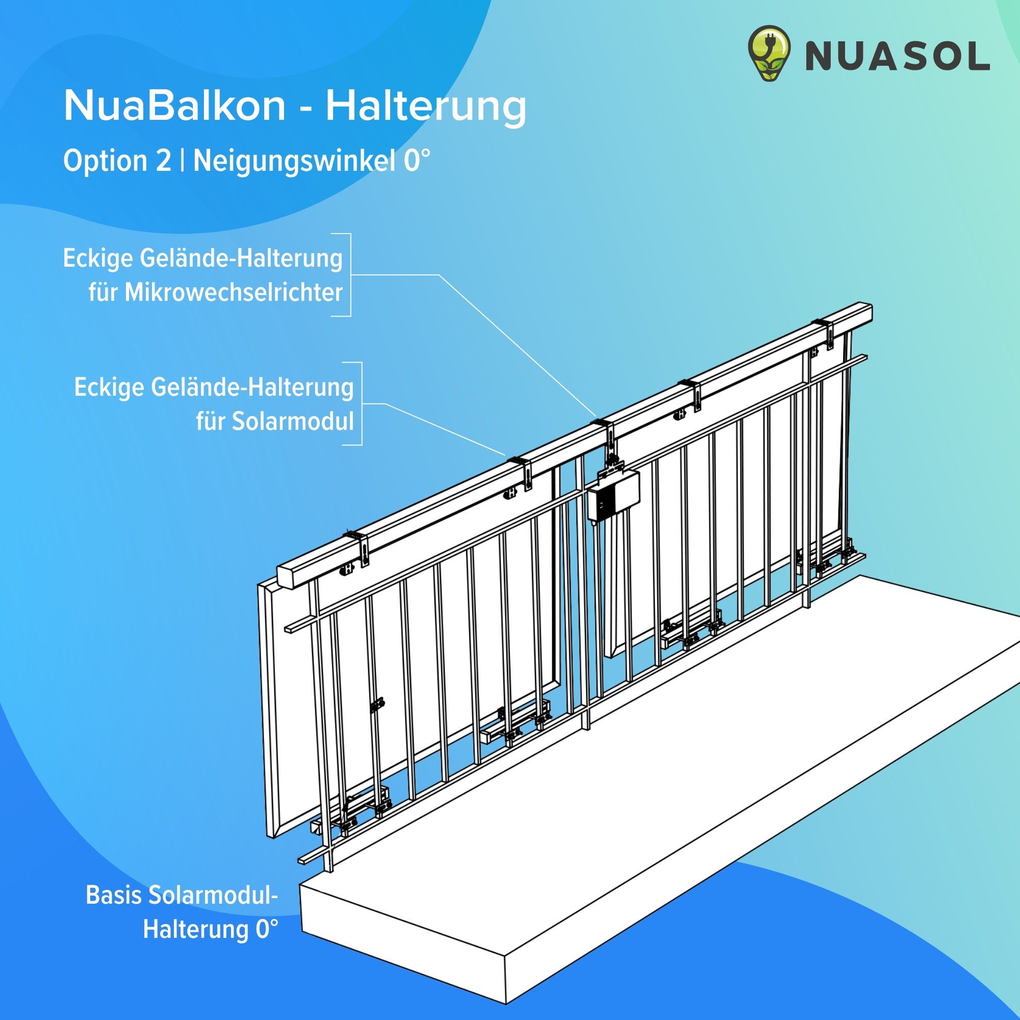 NuaSol Solarmodul-Halterung NuaFix - Geländer Halterung rund / eckig, (2x eckig)