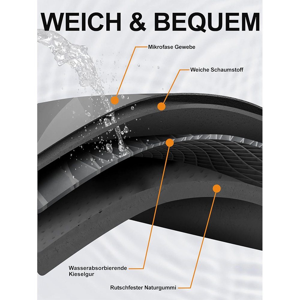 FELIXLEO Badematte Badematte Rutschfester Badezimmerteppich - 40x60cm (Grau günstig online kaufen