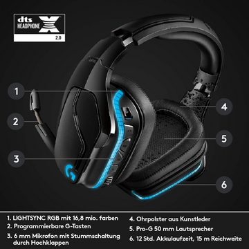 Logitech G29 Driving Force + Schalthebel+ G935 kabelloses Gaming-Headset Gaming-Lenkrad