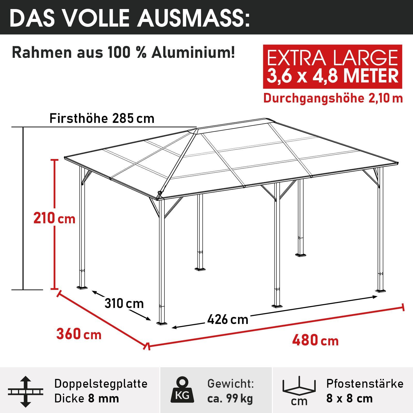 BRAST Pavillon Premium Aluminium Größen 3x4m 3,6x4,8m Moskitonetz, mit 4 Seitenteilen, wahlweise mit LED, TÜV, wasserdicht, UV-Schutz, festes Dach – Bild 3 von 5