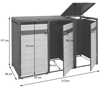 MCW Mülltonnenbox MCW-J82-3-6 (1 St), Hochwertige Verarbeitung, Rost- und UV-beständig