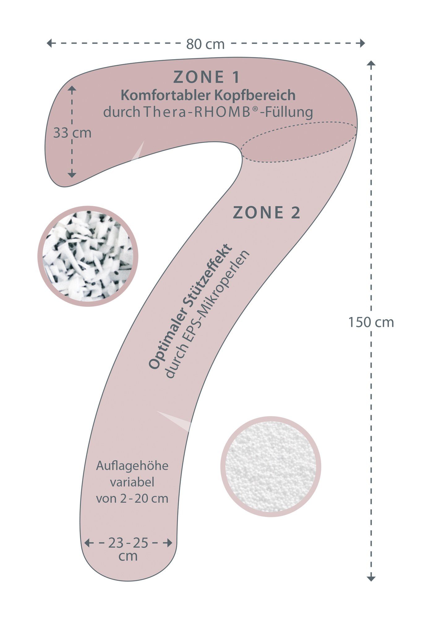 Theraline Stillkissen my7 Das Schlaf- & Stillkissen 80 x 150 cm brombeere