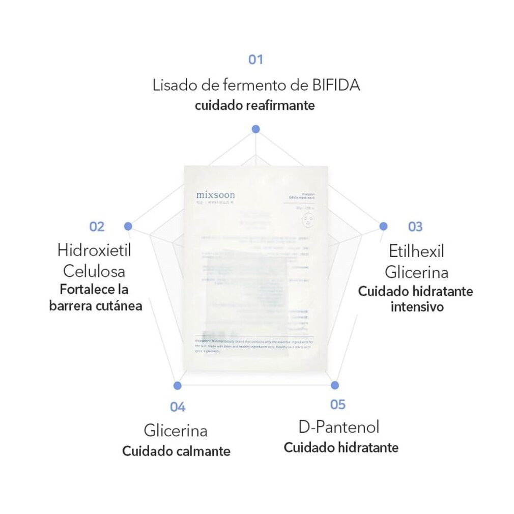 mixsoon Körperpflegemittel Bifida Maske Pack Gesichtsmaske in pÅachta 5pcs