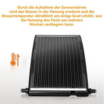 Clanmacy Pool-Wärmepumpe Solarheizung Solarkollektor Pool-Wärmepumpe Wasserheizung Solar-Heizung für Pool