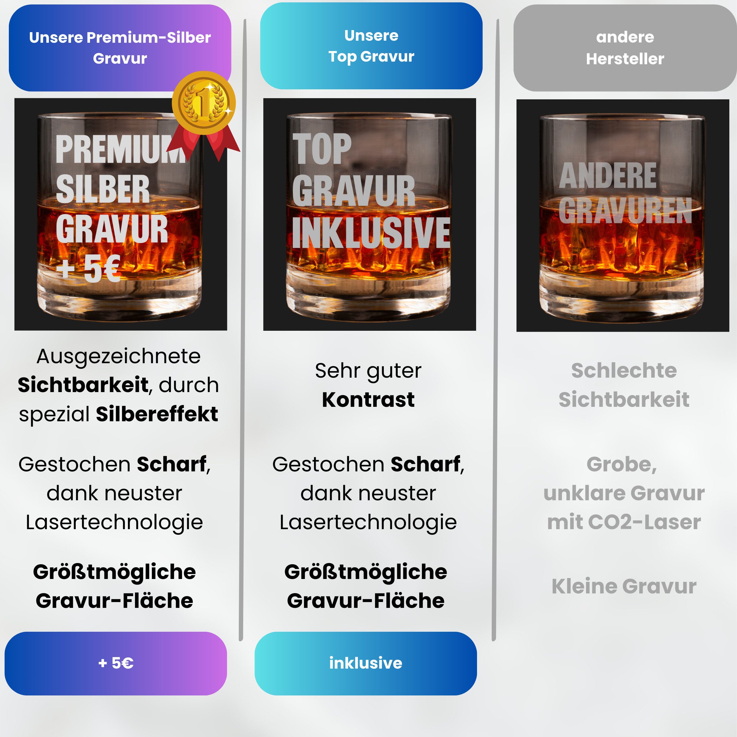 Lasernauten Whiskyglas Trinkglas mit Gravur lustiges Geschenk für Partner Frau Mann Whisky, mit Gravur – Bild 5 von 5