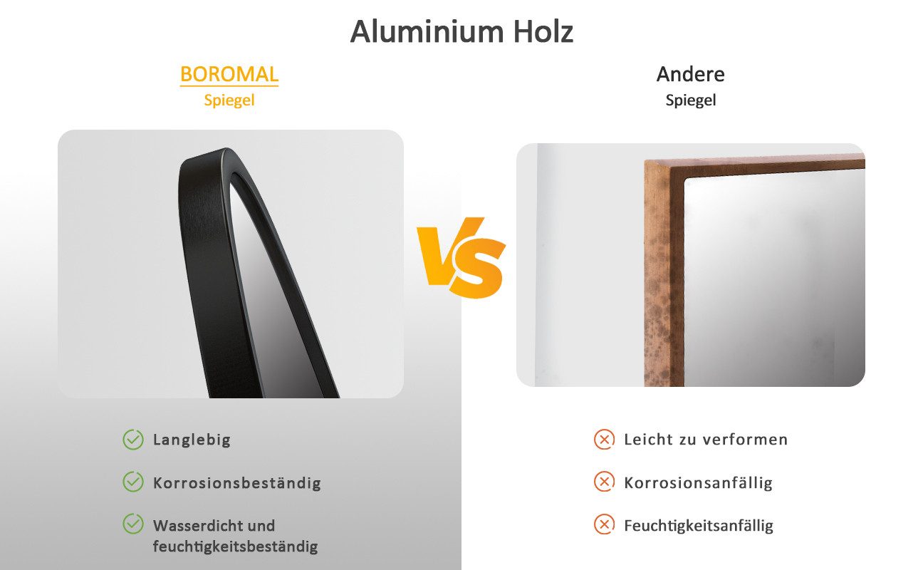 Boromal Standspiegel Schwarz Metall Alurahmen 150x50 (Ganzkörperspiegel Oval, mit Metall Haken), für Flur Garderobe Kinderzimmer Hotel