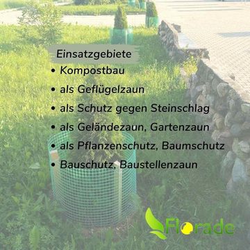 Florade Hühnerzaun Kunststoffzaun - Hühnerzaun - Gartenzaun, 1.2m (Mit Rand) / 1m (Menge = Meter am Stück) / Grün