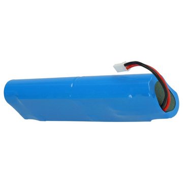 vhbw Ersatz für Medion HJ08, HA15 für Staubsauger-Akku Li-Ion 2200 mAh (14,4 V)