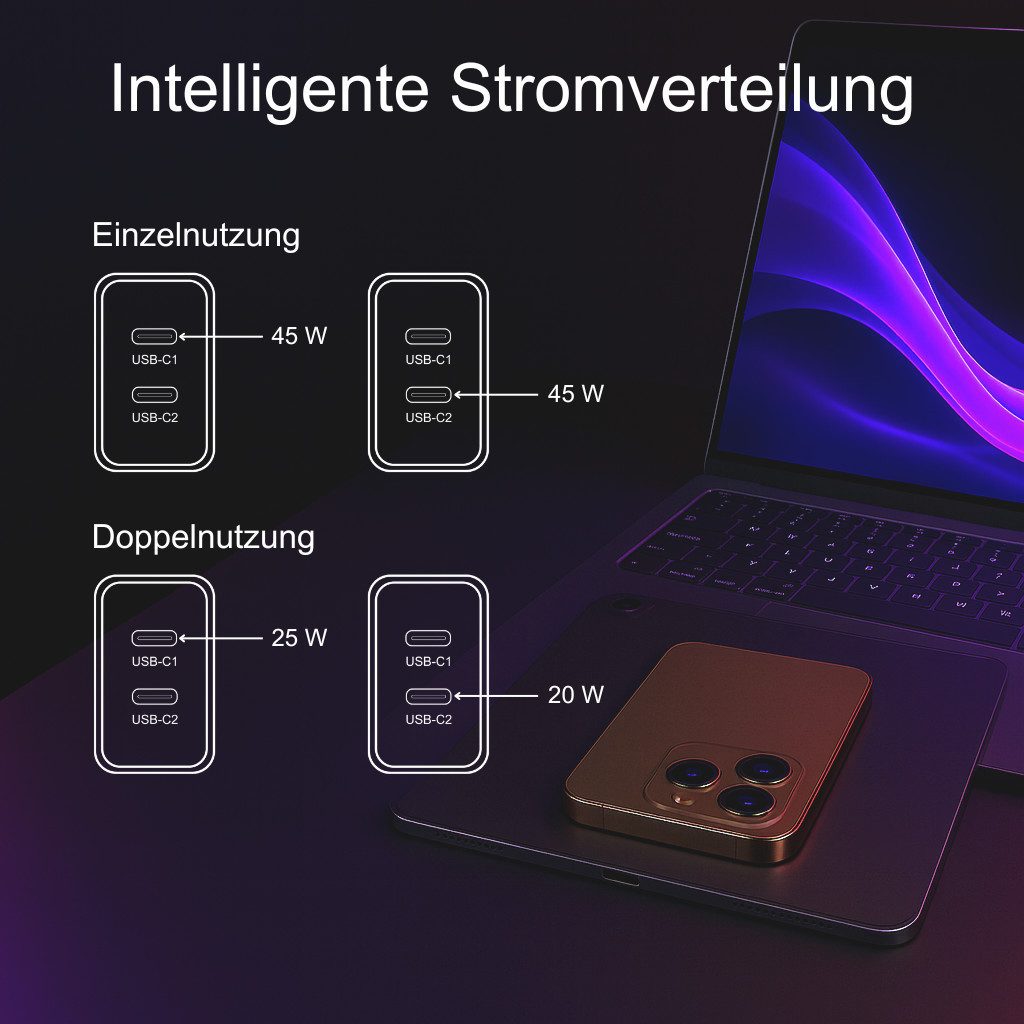 Alpha Electronics 45W USB-C Schnellladegerät für Huawei Mate 60/50/40, P60/50/40 Serie USB-Ladegerät (3000 mA, Universalkompatibel, 2-tlg., Inklusive 60W Schnelllade- & Datenkabel (1 m, Weiß), MatePad Pro, MediaPad M6, MateBook, FreeBuds 6i, Watch GT 4, Mate X3)