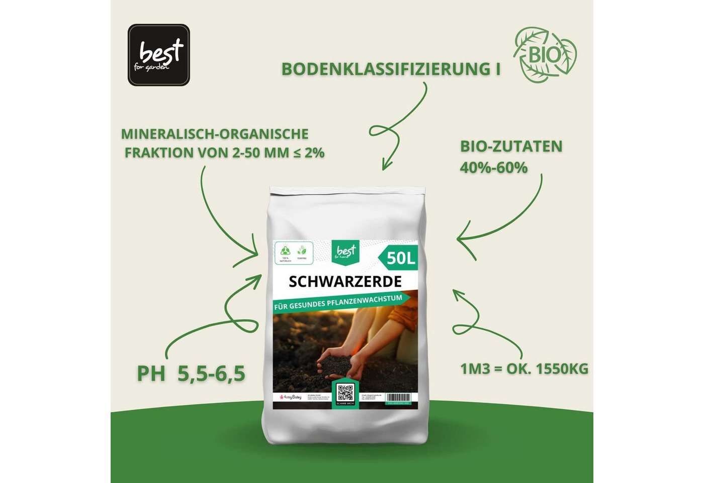 Thumbnail - Best for Home Bio-Erde Gartenerde für Zimmer- und Balkonpflanzen, Gemüse, Obst und Kräuter. Schwarzerde, Bio und torffre...