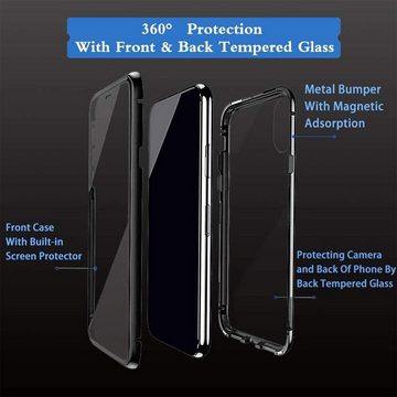 CoolGadget Handyhülle »Metall Magnet Handy Case für Samsung Galaxy A21s« 6,5 Zoll, Hülle 360 Grad Schutz Cover Gehärtetes Glas für Samsung A21s