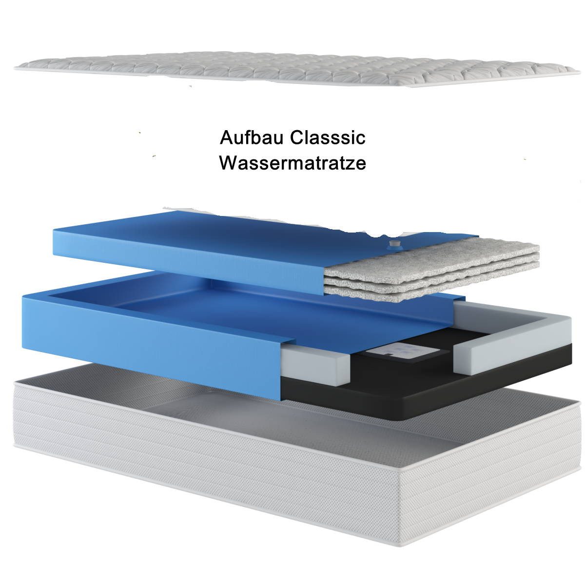 MOONLIGHT, Wasserbett Classic, mit Sigma K 160W, Bezüge Made in Germany