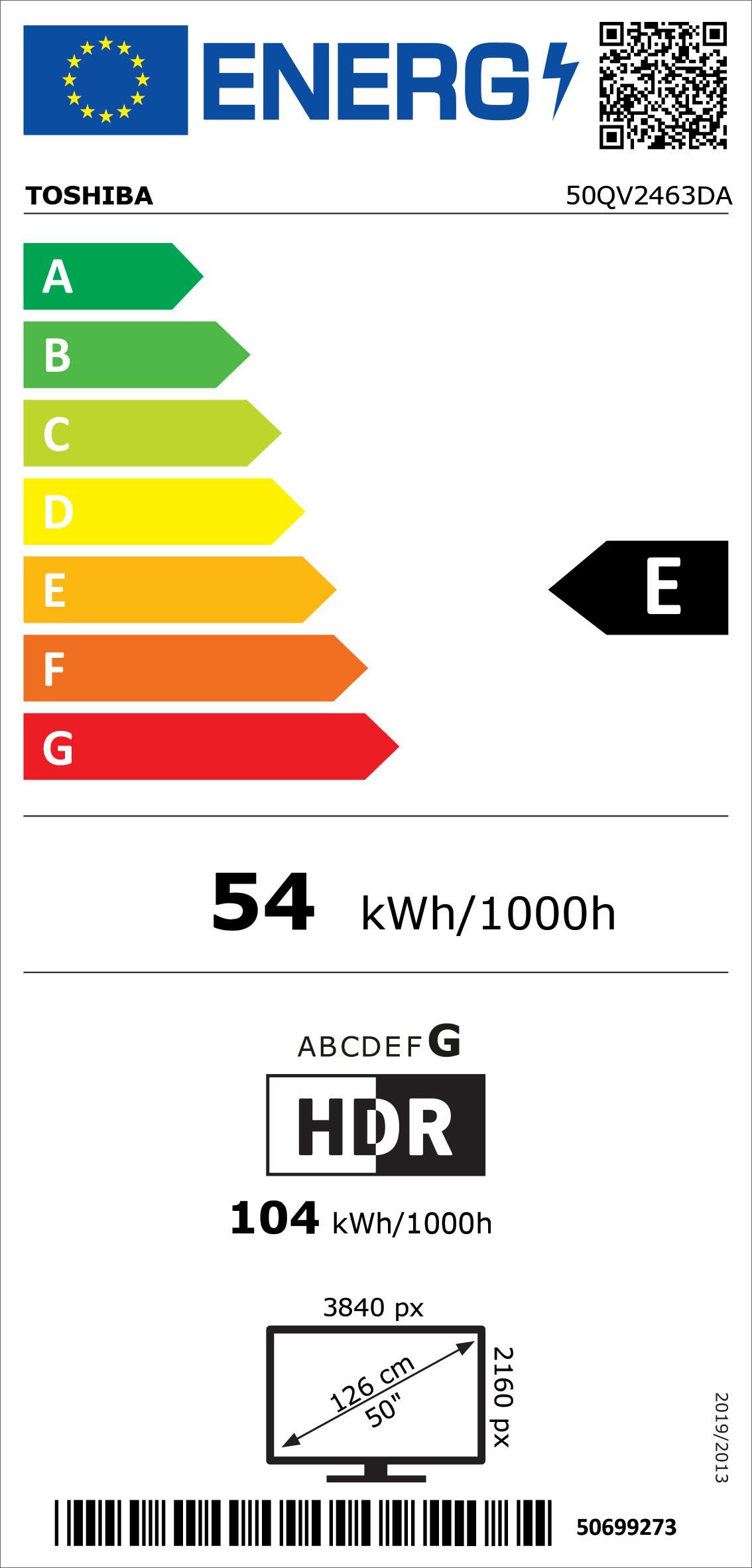 Energieeffizienzklasse: 
