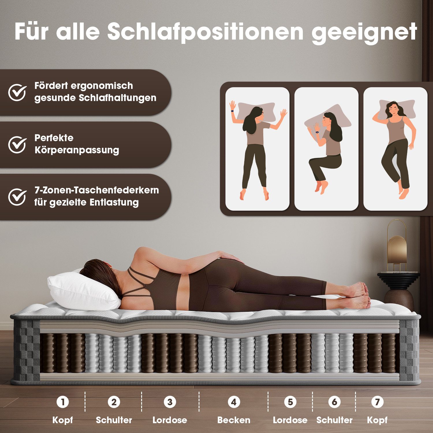 Boxspringmatratze Taschenfederkernmatratze Matratze 90x200, 7-Zone Federkernmatratze, Hiazurm, 22 cm hoch, (Atmungsaktiv, Orthopädische, mit Spannbettlaken, Qualitätsmatratzen Für Kinder und Erwachsene), Matratze 140x200 cm oder 180x200 cm