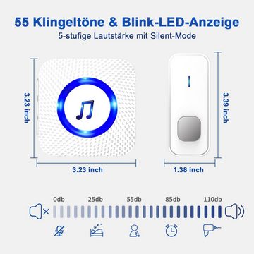 JOEAIS Türklingel-Set Funkklingel Kabellos Wasserdicht Türklingel 400m Reichweite 110dB, 55 Klingeltöne, Aussen Batteriebetrieben Klingelanlage Außen Funk Klingel Haustür