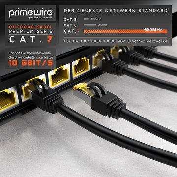 Primewire LAN-Kabel, CAT.7, RJ-45 (Ethernet) (500 cm), Outdoor Patchkabel CAT 7 IP66 10 Gbit/s S/FTP PiMF Netzwerkkabel, 5m