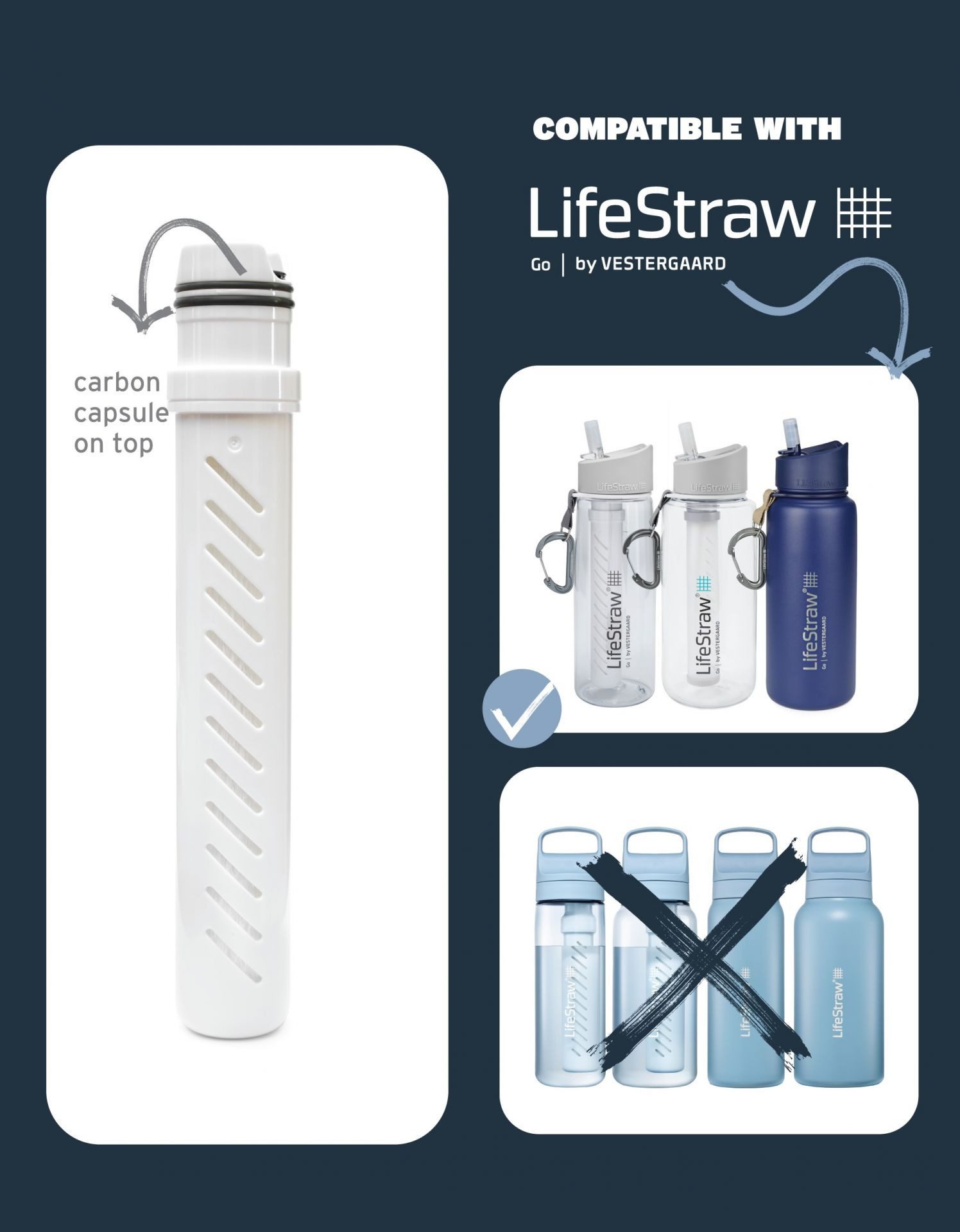 LifeStraw Wasserfilter LifeStraw Ersatzfilter 2-Stage, grau Universal