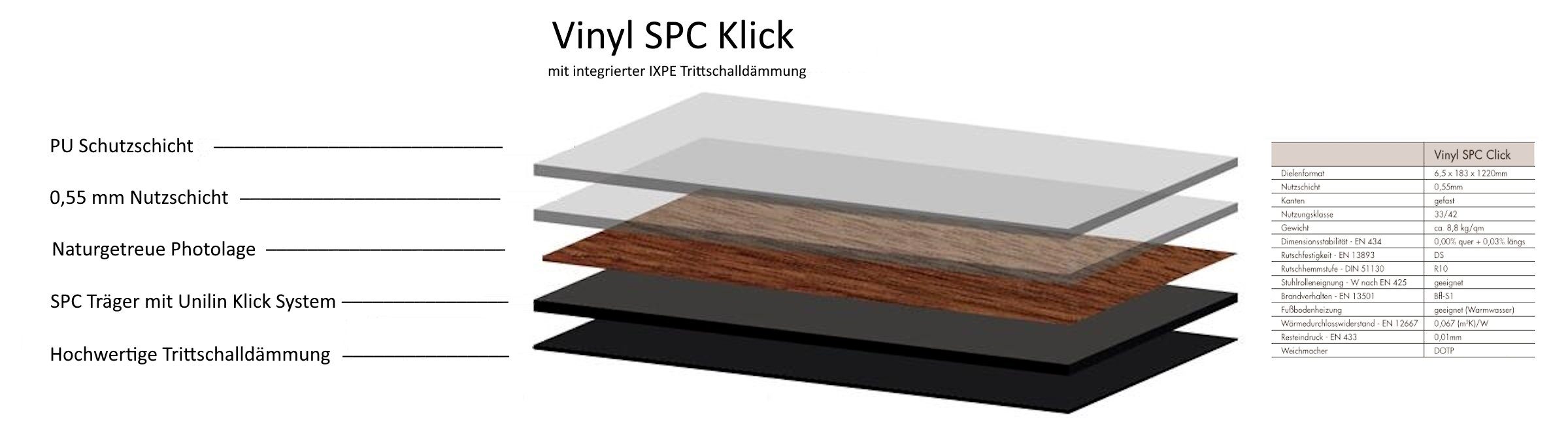 XXVinyl Vinylboden Klick Eiche mit wunderschöne Stück, Holzdekore hell multibraun 10 2,233 mm, Trittschalldämmung, Vinylplanke m², 6,5