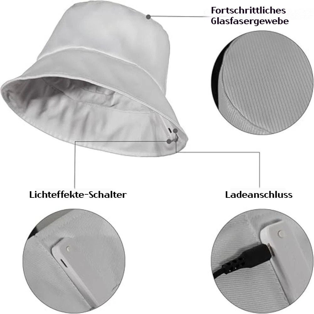 PRIISF Verkleidungsmaske LED Lichtmütze Neon Disko Farbblinkende Fischerhut Blitz Leuchtkappe, (LED-Hut verstellbar beleuchtet, 7 Farben für Damen und Herren, mit blinkender LED-Krempe lustig beleuchtet), Kostüm Mütze für Weihnachten Halloween Geburtstag Hochzeit Festival