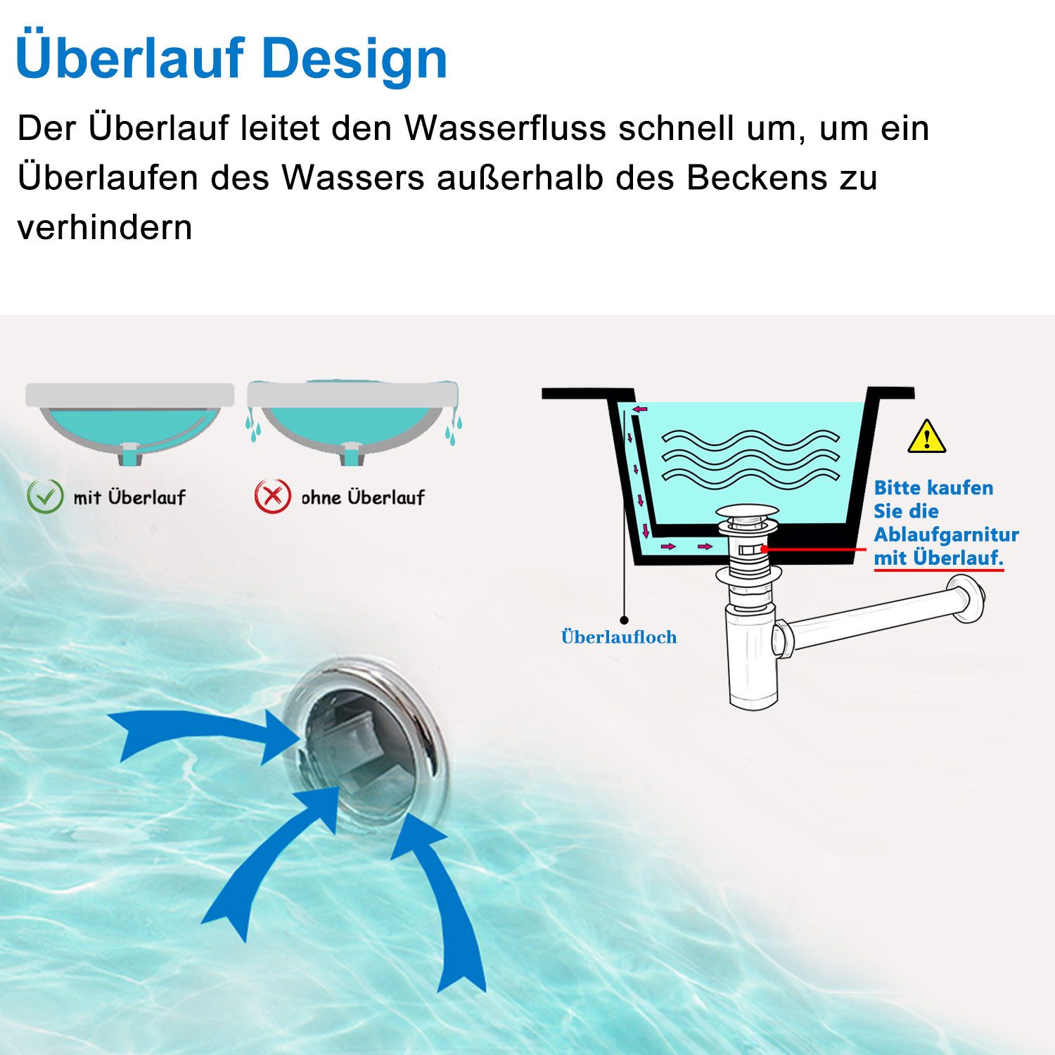Aica Sanitär Waschtisch Waschbecken mit Unterschrank Soft Close Badmöbel Badschrank Gäste-WC – Bild 4 von 5