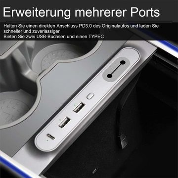 Bifurcation Autoladegerät Multi-Port für Tesla Model 3/Y (2021-2023), USB-Ladegerät (1-tlg., Mittelkonsolen-USB-Hub-Adapter, 100 % passend für Tesla Model 3/Y)