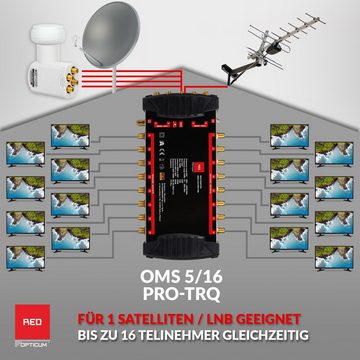 RED OPTICUM SAT-Multischalter OMS 5-16 PRO TRQ, 16 Teilnehmer - 1 Satellit - geeignet für Quattro & Quad LNB