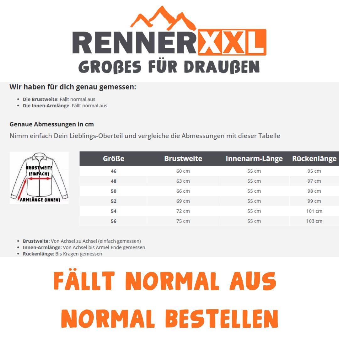 RennerXXL Parka Blue Wave Ilona Damen Steppmantel Übergrößen