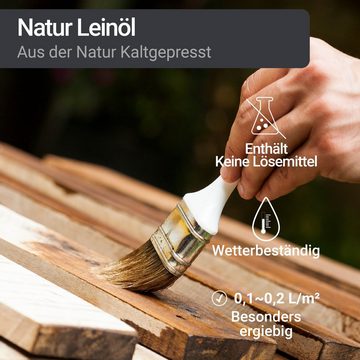 WO-WE Hartholzöl Natur Leinöl Holzschutz Holzpflege Pflegeöl W200, 0,75-10L, Lösemittelfrei