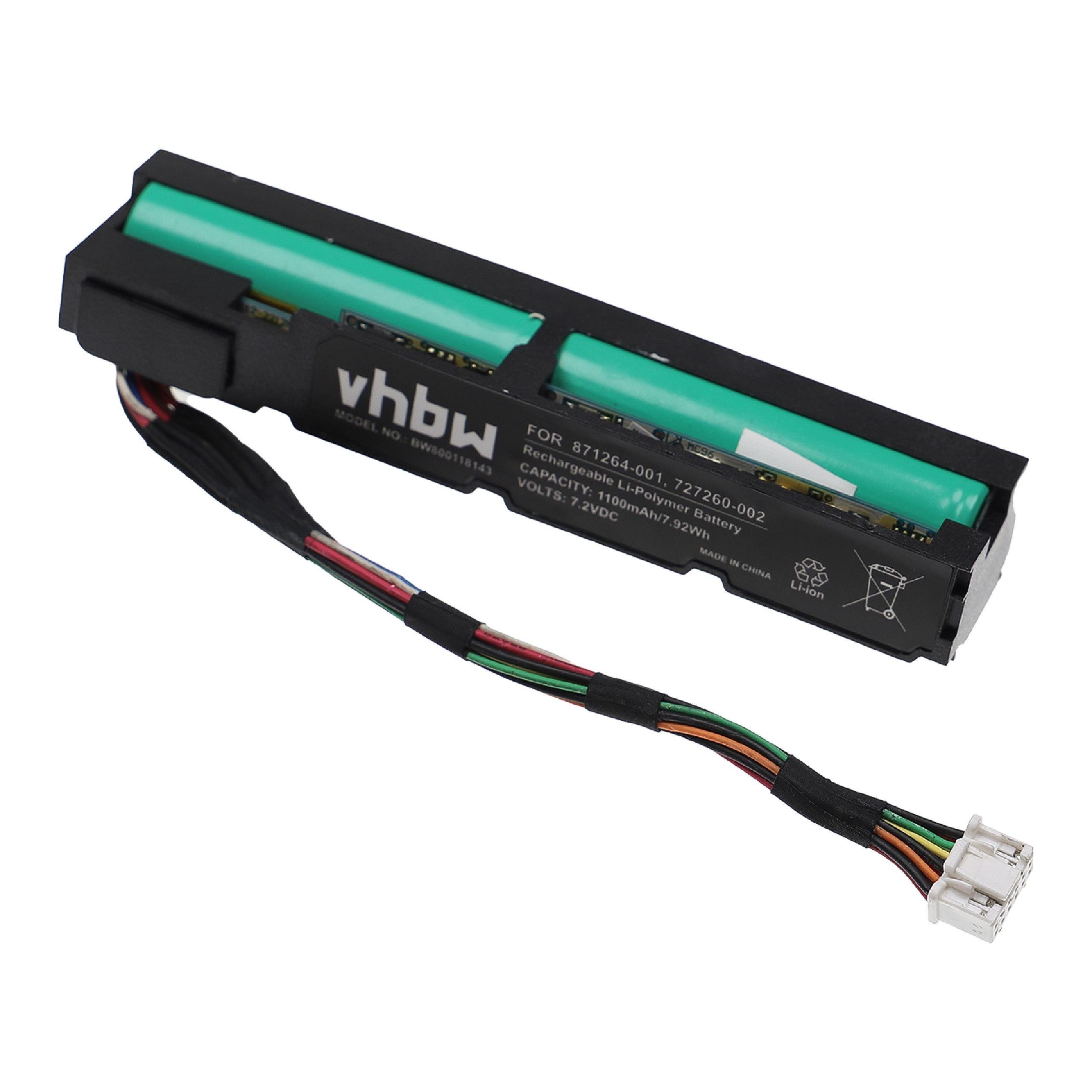 P841 Array vhbw Akku Li-Ion) für passend Smart Controller HP (1100mAh, mAh 3,7V, 1100