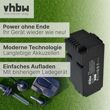 vhbw kompatibel mit Grizzly R800 Easy, MR 600 Akku Li-Ion 4000 mAh (25,2 V)