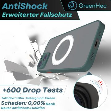 GreenHec Handyhülle