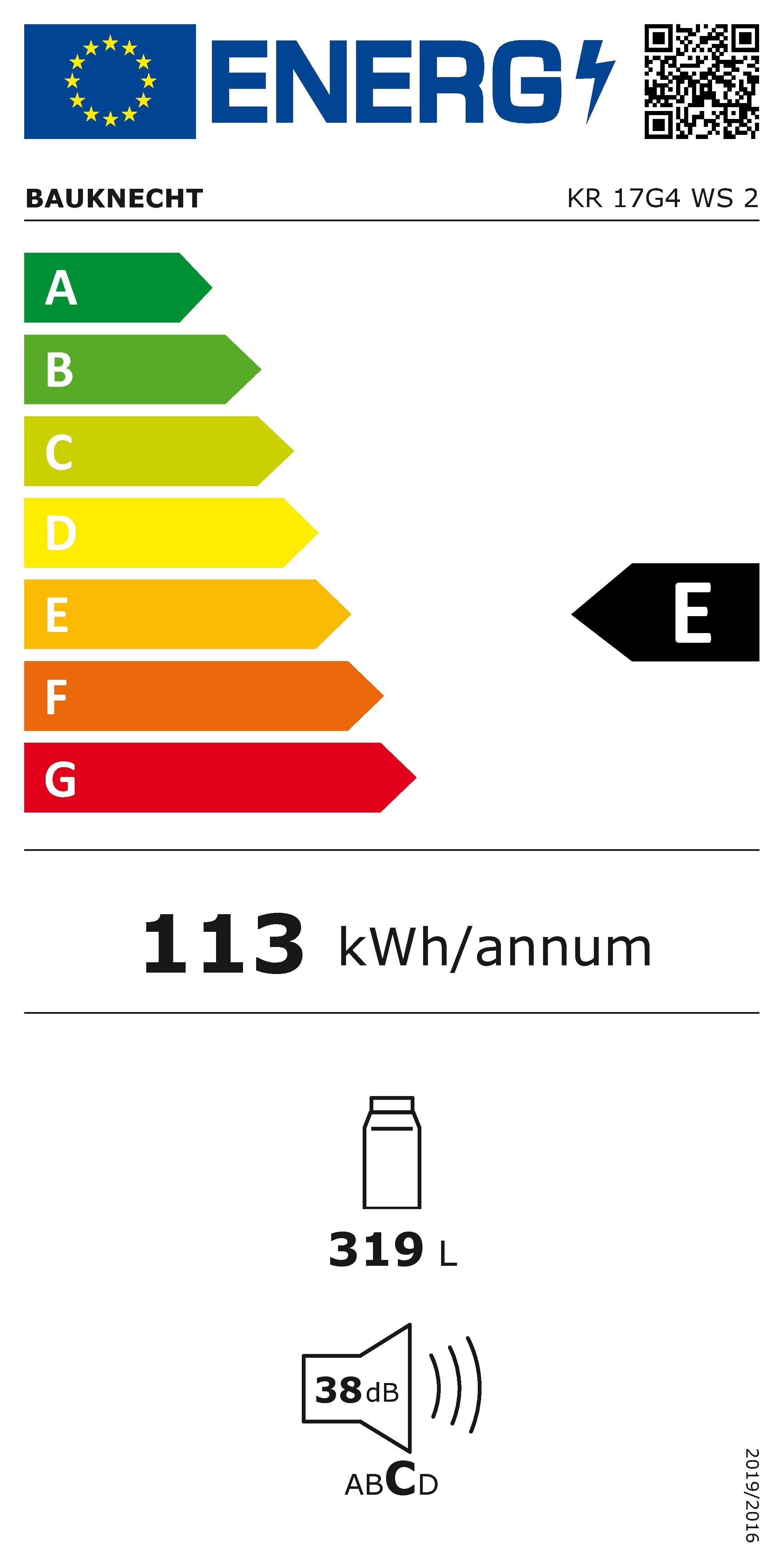 Energieeffizienzklasse: 