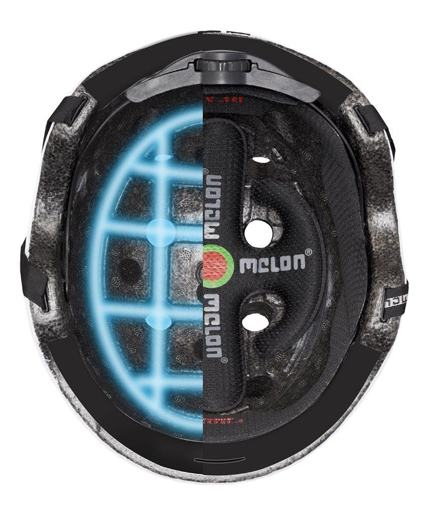 Melon Kinderfahrradhelm Icecream XXS-S (matte), super leicht, Magnetverschluss, größenverstellbar, mehr als 50 Designs