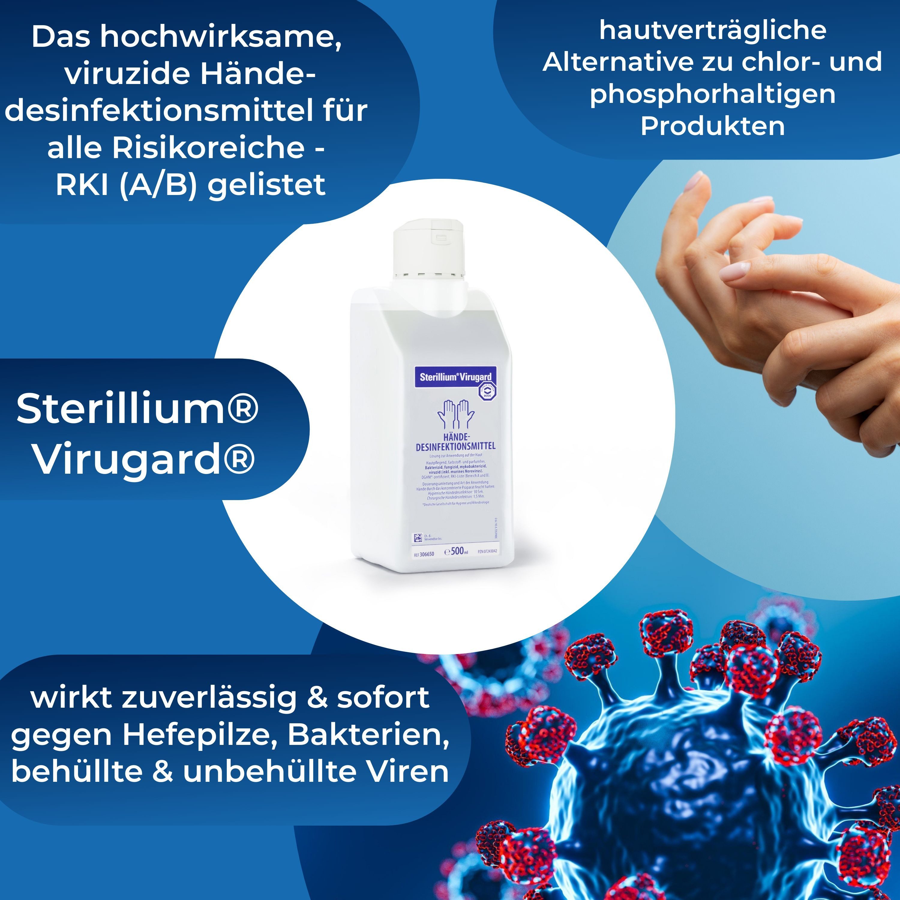 Horn Medical Horn Medical Langarm-Wandspender inkl. 500ml Sterillium Virugard Hand-Desinfektionsmittel (langer Bedienhebel, [- hochwirksame Desinfektionslösung, einfache Bedienung, schneller Flaschenwechsel)