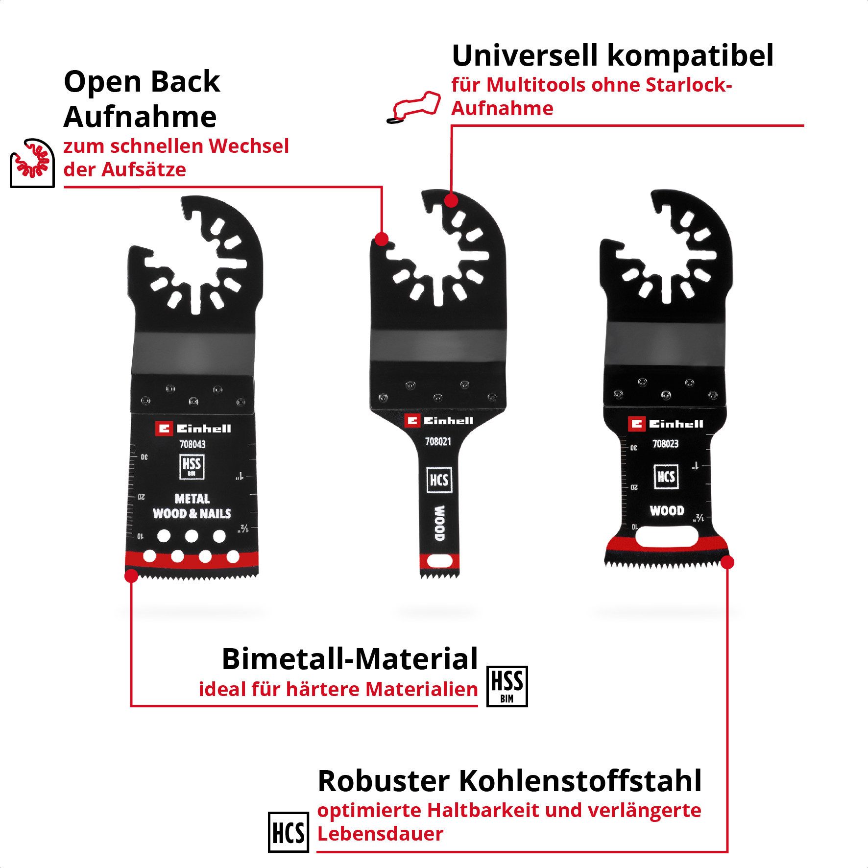 Einhell Sägeblatt Original Einhell Multitool Set 3-tlg. (Tauchsägeblätter, HCS, BIM, Spa, Original Einhell Multitool Set 3-tlg. (Tauchsägeblätter, HCS, BIM, Spa