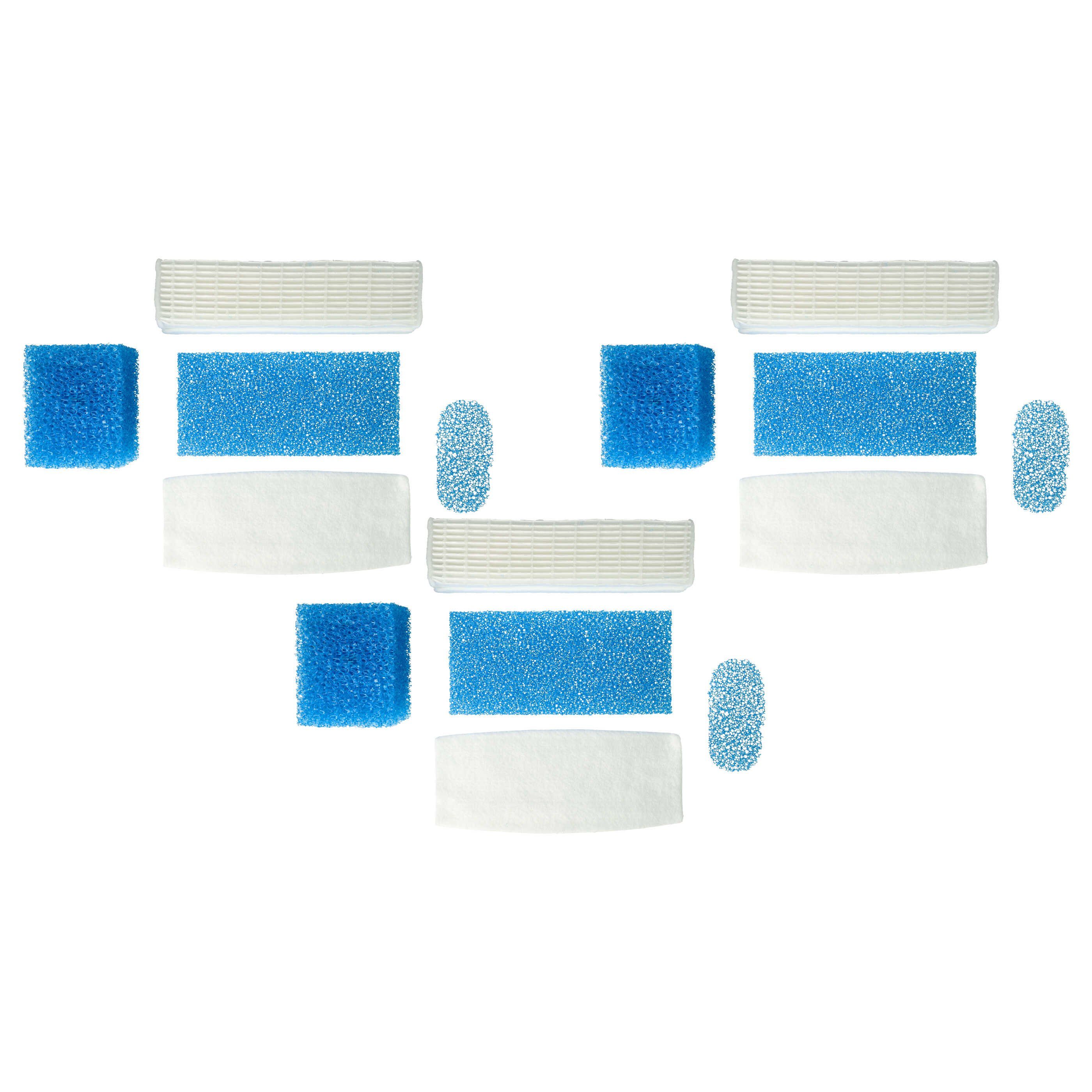 HEPA-Filter Ersatz für Thomas 787203 für Staubsauger