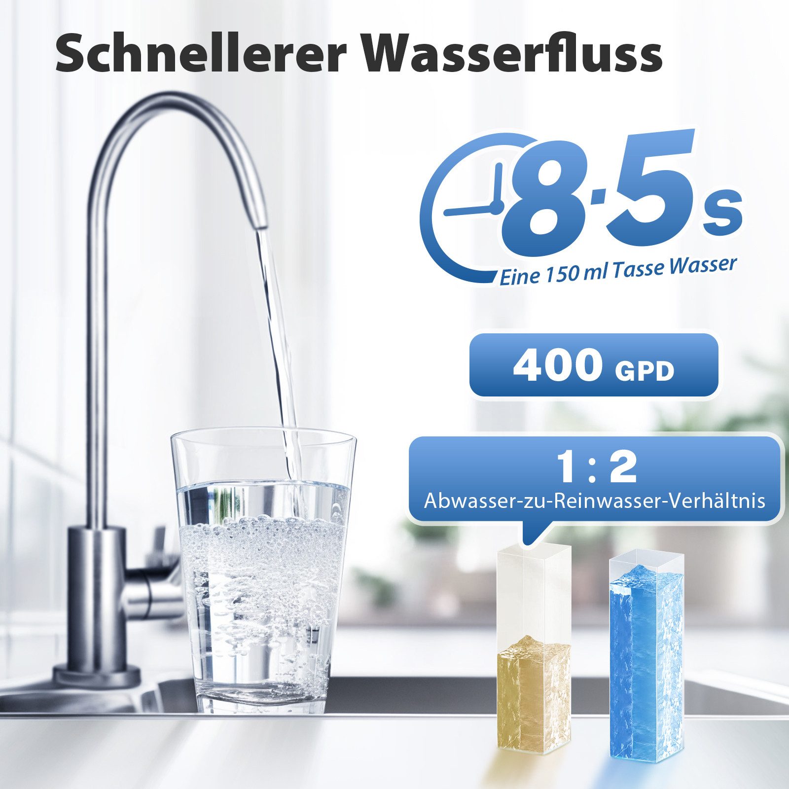 iSpring Wasserhahn-Wasserfilter RO400EU Umkehrosmoseanlage, 400GPD tanklos, unter der Spüle (1 St)